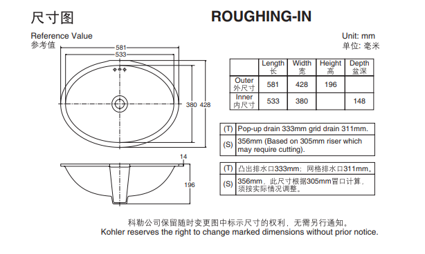 KOHLER K-99184T-0 CHALICE 21” 橢圓形檯下式浴室面盆-hong-kong
