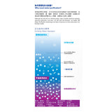 3M AP2-405G濾水系統(枱底裝)+3M ID-1淨水龍頭-hong-kong