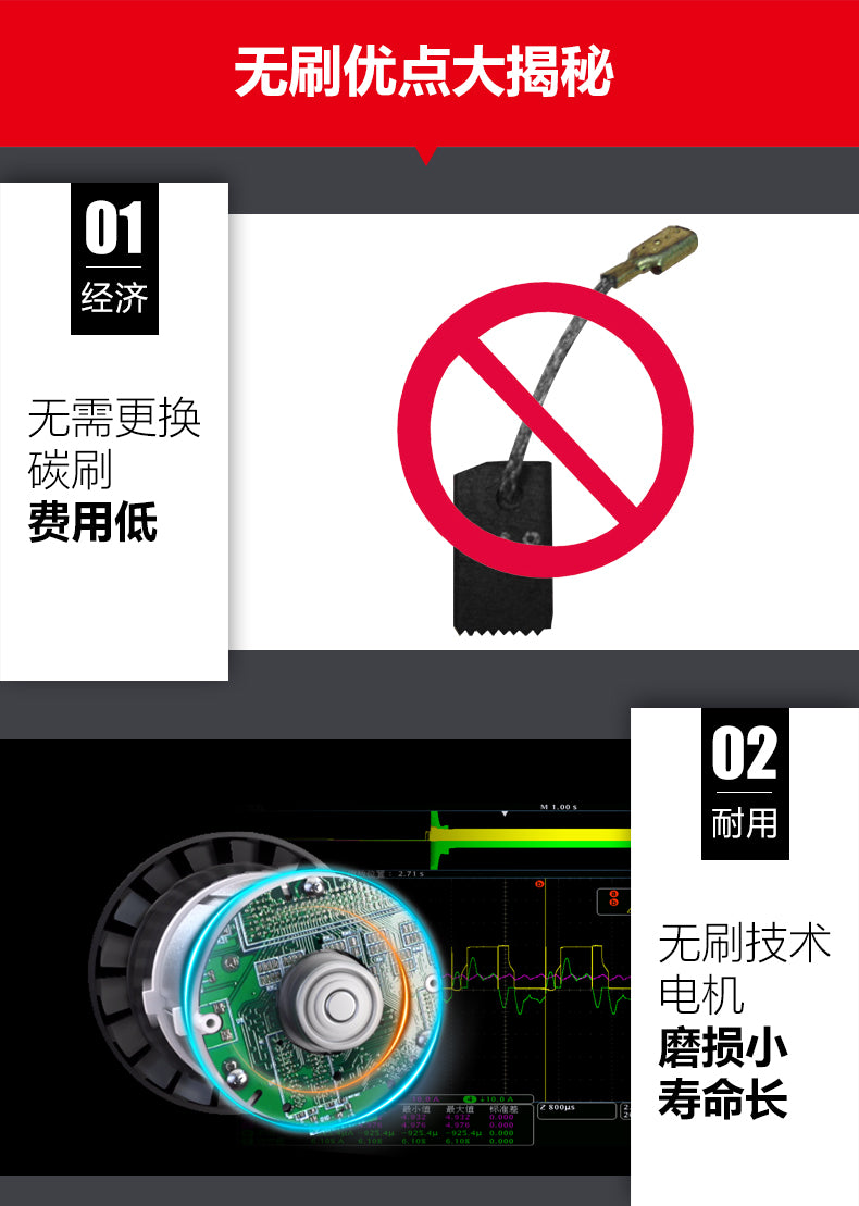 Devon 大有 5283-Li-20TSIQ 20V 充電式無刷衝擊電鑽 (淨機)(香港行貨)-hong-kong