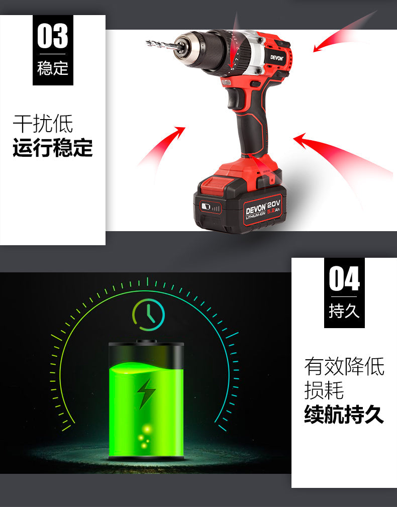 Devon 大有 5283-Li-20TSIQ 20V 充電式無刷衝擊電鑽 (淨機)(香港行貨)-hong-kong