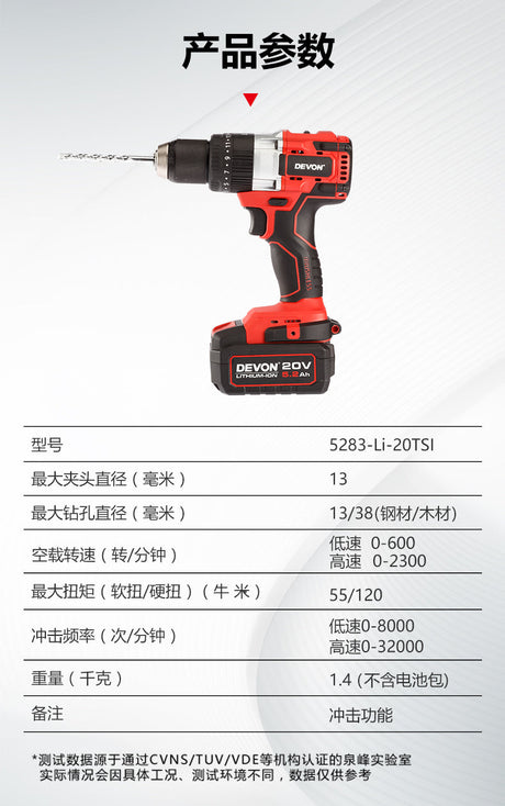 Devon 大有 5283-Li-20TSIQ 20V 充電式無刷衝擊電鑽 (淨機)(香港行貨)-hong-kong