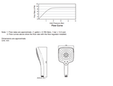 KOHLER K-97009T-RGD RAIN DUET 多功能手持花灑 (玫瑰金)-hong-kong