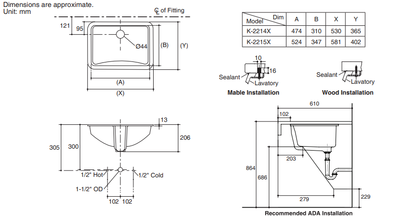 KOHLER K-2215X-0 LADENA® 21” 檯下式浴室面盆-hong-kong