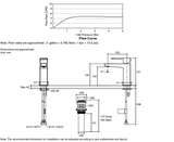 KOHLER K-24747X-4-CP HONESTY 面盆龍頭-hong-kong