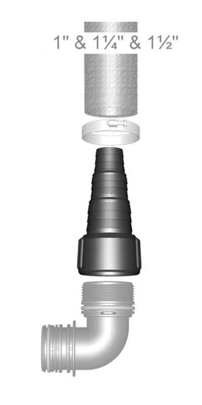 德國Karcher SP 潛水泵零件 5.745-048.0 喉咀