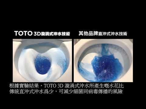 TOTO CW920HK 自由咀分體座廁配油壓廁板