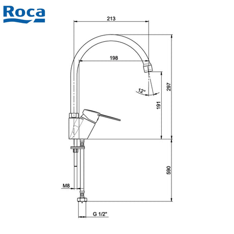 Roca Mitos 5A8481C0N 星盆龍頭-hong-kong